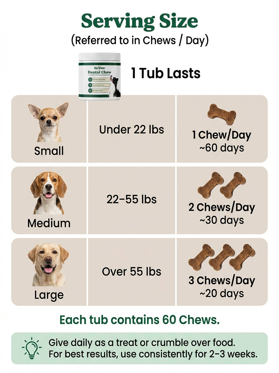 Holipaw Dental Chews
